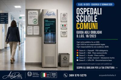 erogatori acqua enti pubblici D.Lgs. 18/2023