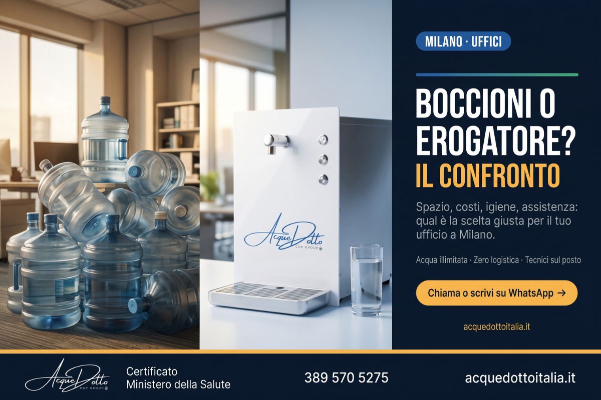 boccioni o erogatore ufficio Milano