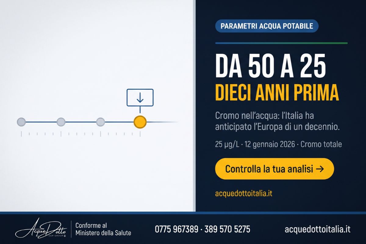 cromo esavalente nell'acqua
