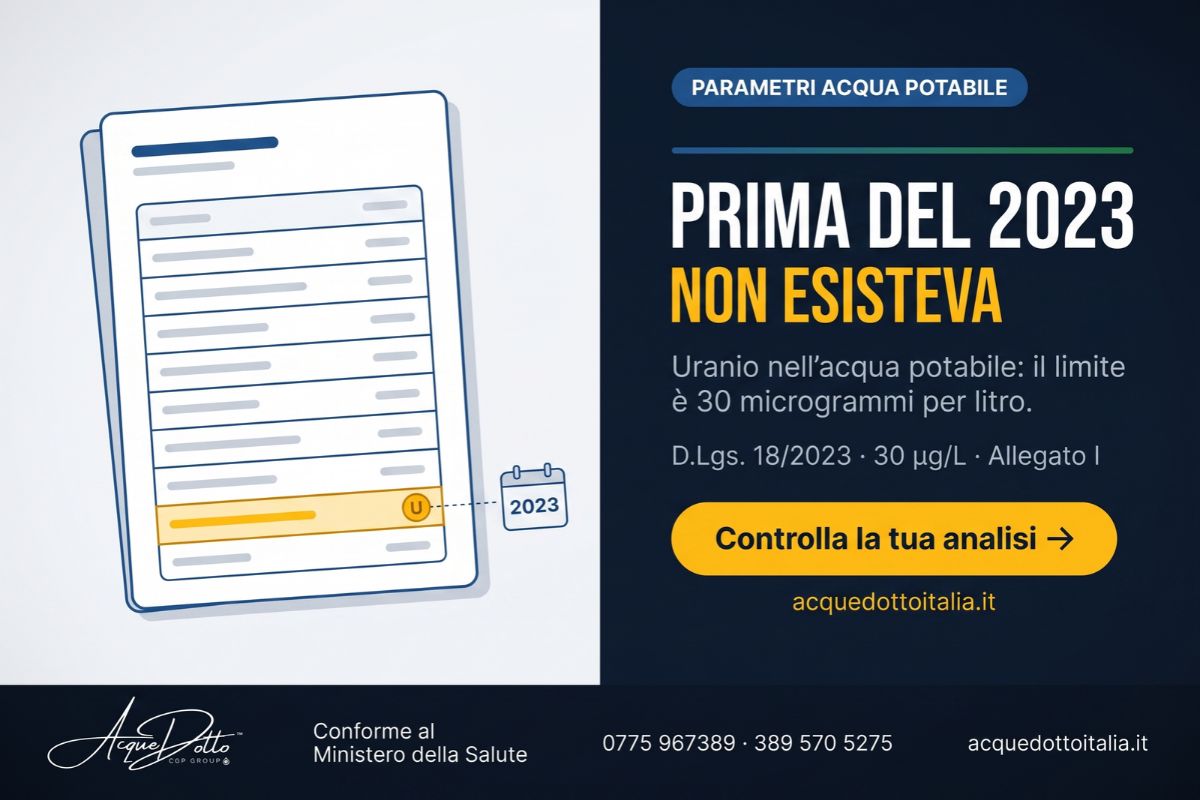 uranio nell'acqua